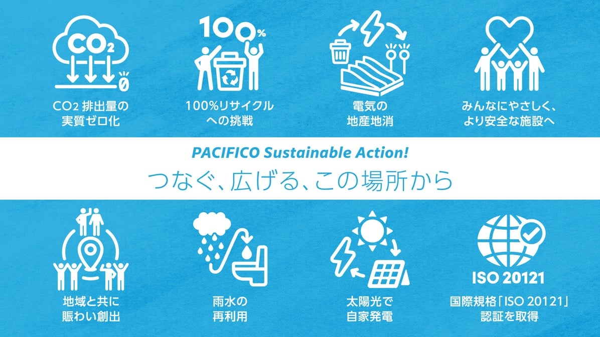 パシフィコ横浜の館内サイネージ